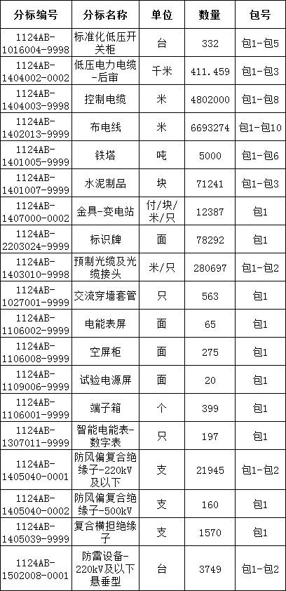 a4195ec03fecbd6151505317c506b537 太阳成(tyc122cc-VIP认证集团)-Official Platform