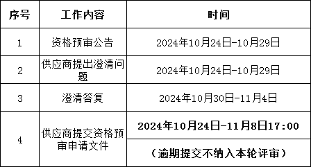 e55c2db8b0fe9820e39cdd5ff7f14c63 太阳成(tyc122cc-VIP认证集团)-Official Platform