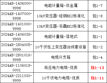 太阳成(tyc122cc-VIP认证集团)-Official Platform