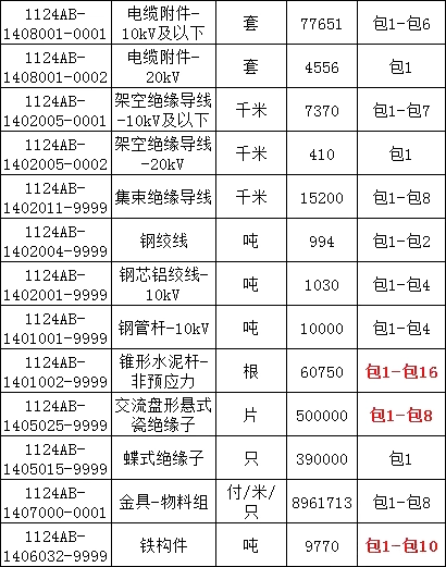 太阳成(tyc122cc-VIP认证集团)-Official Platform
