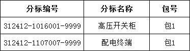 太阳成(tyc122cc-VIP认证集团)-Official Platform