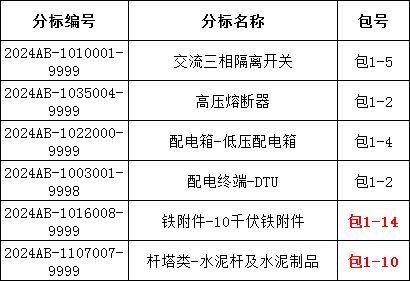 太阳成(tyc122cc-VIP认证集团)-Official Platform