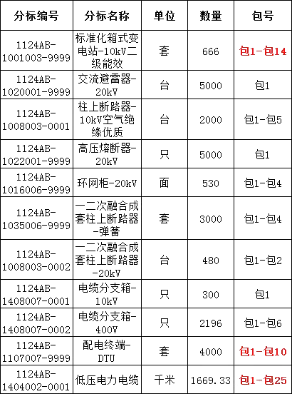 太阳成(tyc122cc-VIP认证集团)-Official Platform