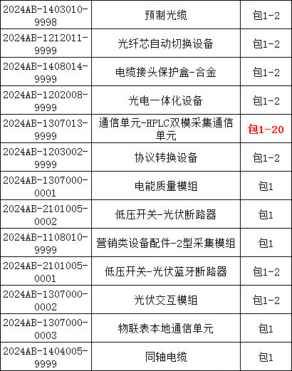 太阳成(tyc122cc-VIP认证集团)-Official Platform