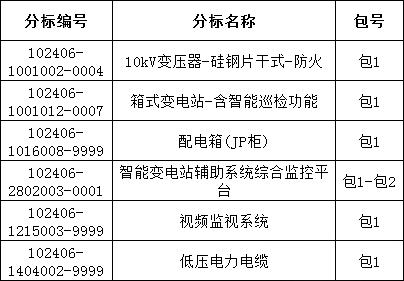 e1b93bc9a29a030b873237f1c6c81486 太阳成(tyc122cc-VIP认证集团)-Official Platform