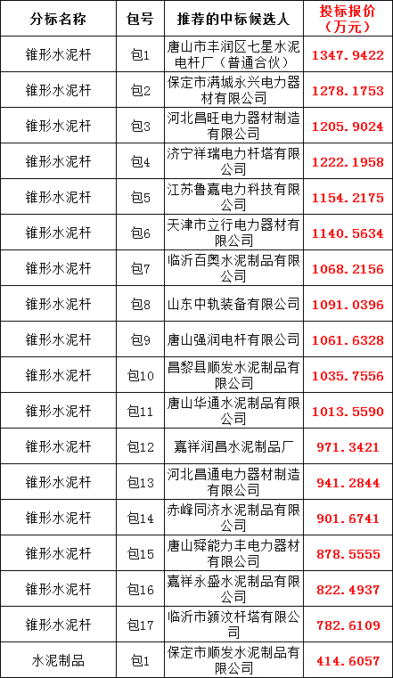 3a2df643f21fe0b6dfd238f0c52626be 太阳成(tyc122cc-VIP认证集团)-Official Platform