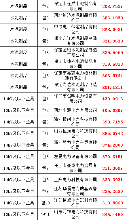 3ff82da8bb5683ec7902be95a9f009a8 太阳成(tyc122cc-VIP认证集团)-Official Platform