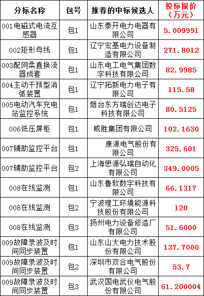 8cc6243ca87c0c52af33b53b64bdda32 太阳成(tyc122cc-VIP认证集团)-Official Platform