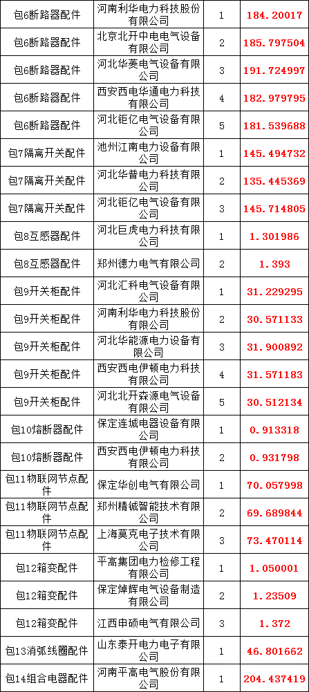 d03bd143e6387eb682e281e62a5255cd 太阳成(tyc122cc-VIP认证集团)-Official Platform