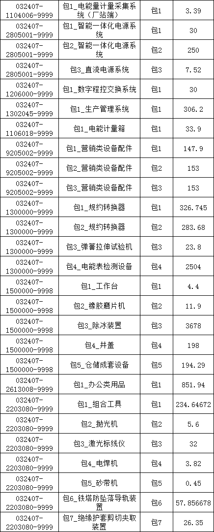 太阳成(tyc122cc-VIP认证集团)-Official Platform