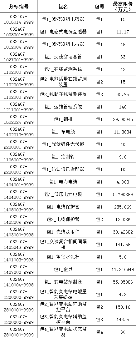太阳成(tyc122cc-VIP认证集团)-Official Platform