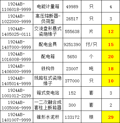 太阳成(tyc122cc-VIP认证集团)-Official Platform
