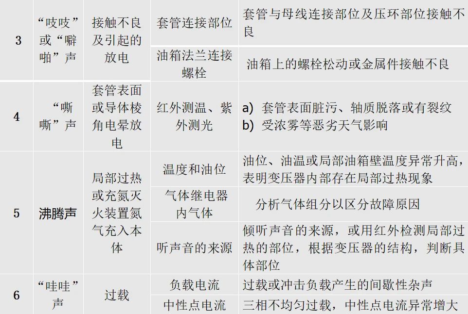 00cfe2a2c7527b0aa277d99bd97dbeb7 太阳成(tyc122cc-VIP认证集团)-Official Platform