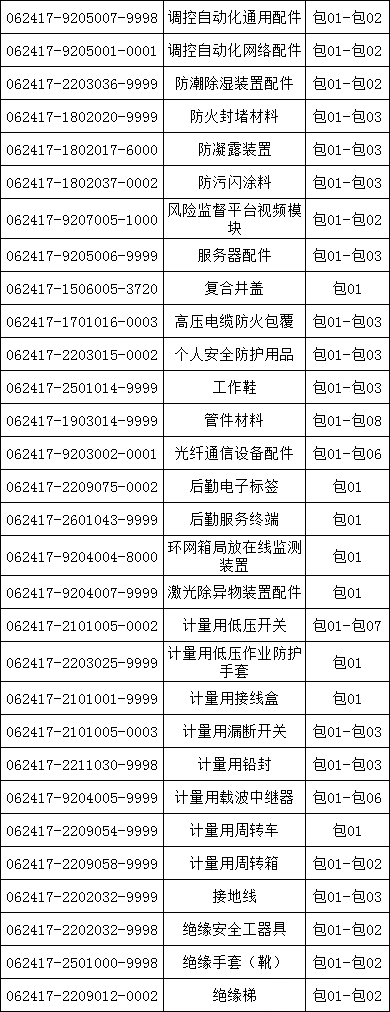 太阳成(tyc122cc-VIP认证集团)-Official Platform