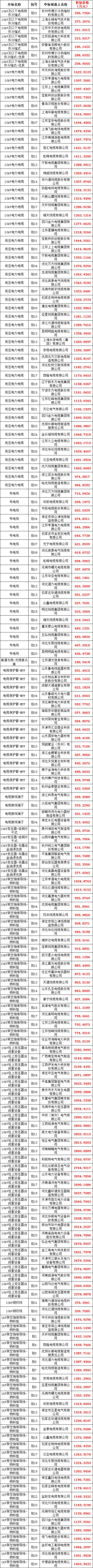 太阳成(tyc122cc-VIP认证集团)-Official Platform
