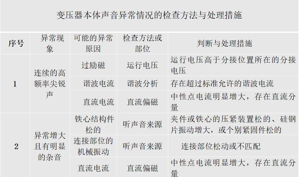 8b0bee50fc588fe5733ebaad7920ef23 太阳成(tyc122cc-VIP认证集团)-Official Platform