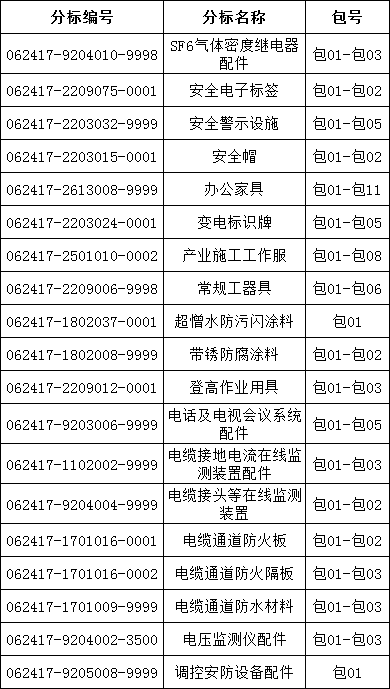 太阳成(tyc122cc-VIP认证集团)-Official Platform