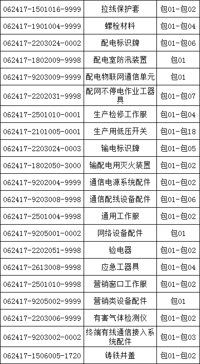 太阳成(tyc122cc-VIP认证集团)-Official Platform