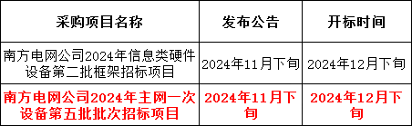 006054d2d91ae4f9f39ffd57c381d735 太阳成(tyc122cc-VIP认证集团)-Official Platform