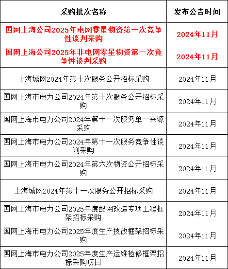240bc655f6700e69e2eba9b590c6dafd 太阳成(tyc122cc-VIP认证集团)-Official Platform