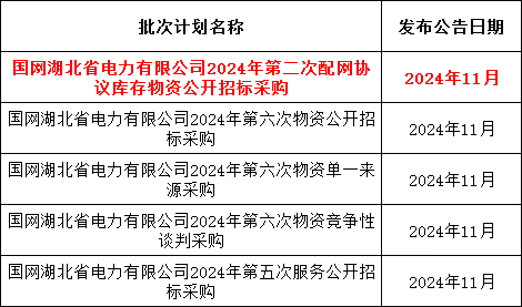 3ac4fe2525dbe2910250121c2395f695 太阳成(tyc122cc-VIP认证集团)-Official Platform