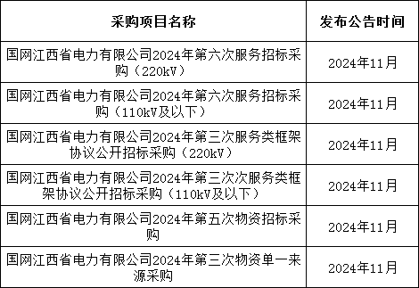 3ce1692b26ad49380e913fe4fd097024 太阳成(tyc122cc-VIP认证集团)-Official Platform