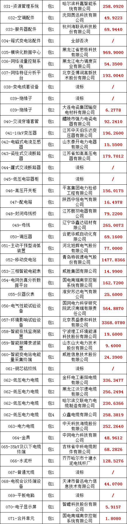 420c90b2a2b889d6283f61fd5b7cc2d5 太阳成(tyc122cc-VIP认证集团)-Official Platform
