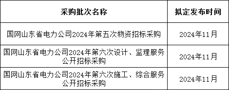 9c339674d048cddfcc972c85c1bcebc2 太阳成(tyc122cc-VIP认证集团)-Official Platform