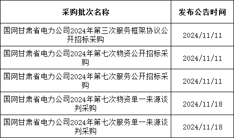 c7a84b61fb74fd05fcac43642622bb87 太阳成(tyc122cc-VIP认证集团)-Official Platform