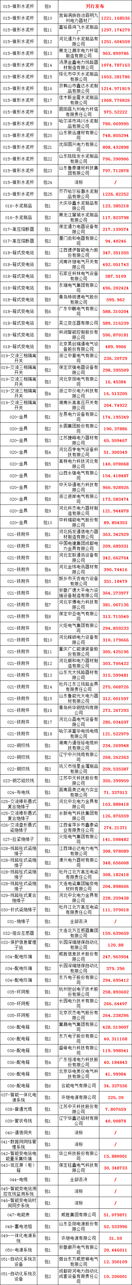 太阳成(tyc122cc-VIP认证集团)-Official Platform
