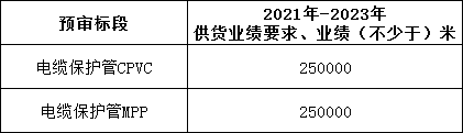 0ae1a2709e7dae7817773062741659e9 太阳成(tyc122cc-VIP认证集团)-Official Platform