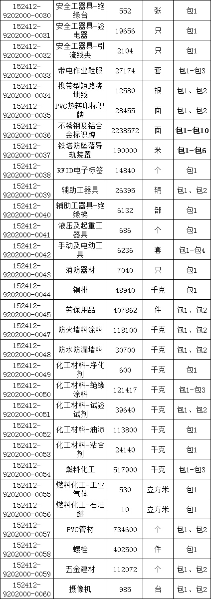 太阳成(tyc122cc-VIP认证集团)-Official Platform
