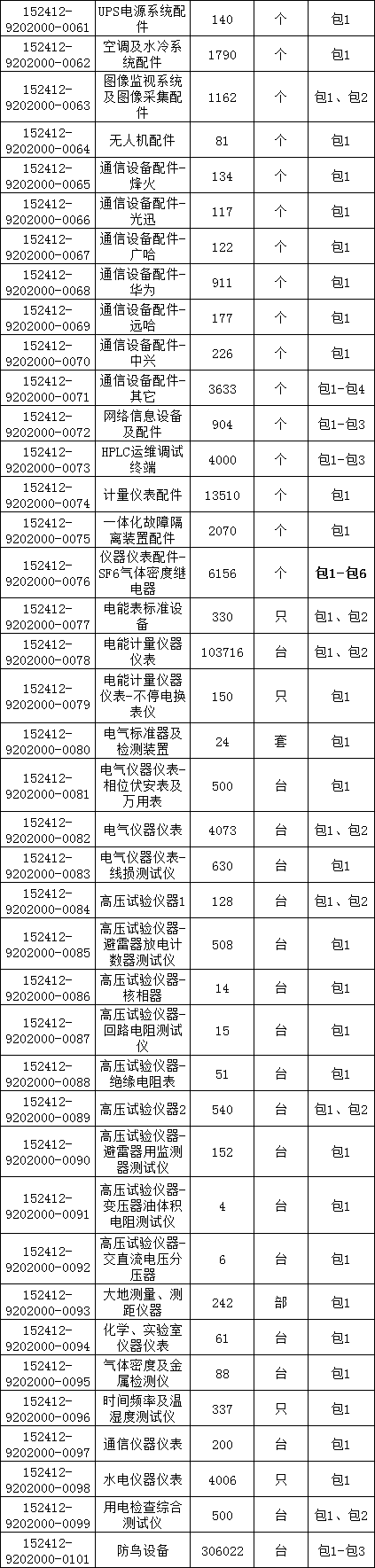 太阳成(tyc122cc-VIP认证集团)-Official Platform
