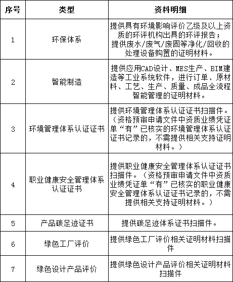 8a8df4b9e73d9e92698eba6a859f90ba 太阳成(tyc122cc-VIP认证集团)-Official Platform