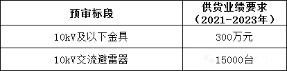 08b21e6288d6504a5f34d4e3840bb611 太阳成(tyc122cc-VIP认证集团)-Official Platform