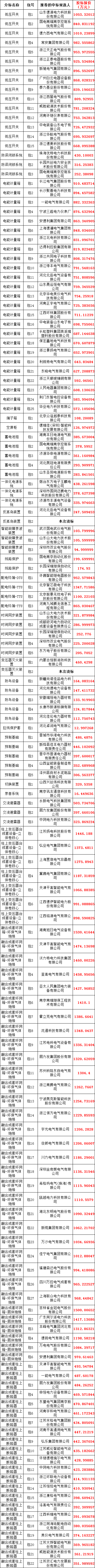 0ccefb20ee3bb2f939ffaf4a3cb66749 太阳成(tyc122cc-VIP认证集团)-Official Platform