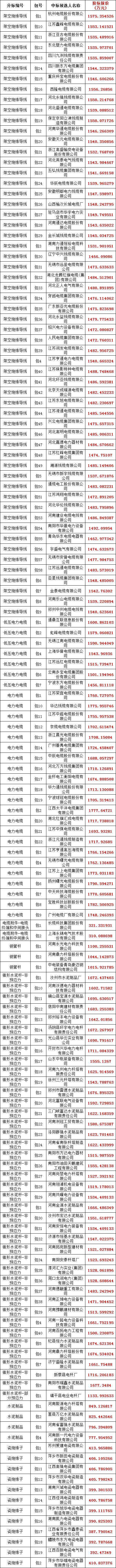 133f1ea4885c7e3eef9442273f19c845 太阳成(tyc122cc-VIP认证集团)-Official Platform