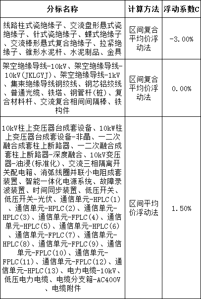 21c8a9a4cbf8c9ef8decaf274fc806b0 太阳成(tyc122cc-VIP认证集团)-Official Platform