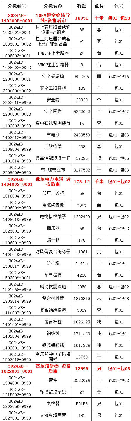 27193c4f00eeea17ff8129618e80f0f8 太阳成(tyc122cc-VIP认证集团)-Official Platform