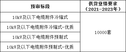 2ba687d380466bca31b70b129f599a20 太阳成(tyc122cc-VIP认证集团)-Official Platform