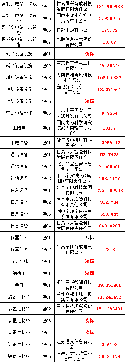395d4a482436c159bd9e02d92eacba31 太阳成(tyc122cc-VIP认证集团)-Official Platform