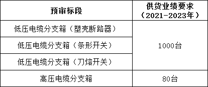 3b5deb6e1c7a39a5e2e0a7201109543d 太阳成(tyc122cc-VIP认证集团)-Official Platform