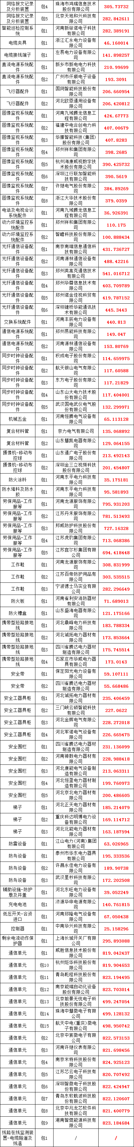 3d0e9bdb3bf1f1820a9e9289da49609e 太阳成(tyc122cc-VIP认证集团)-Official Platform
