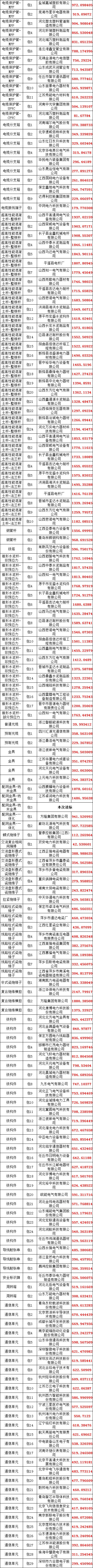 5730f03338345ae1bec296a23c3e410a 太阳成(tyc122cc-VIP认证集团)-Official Platform