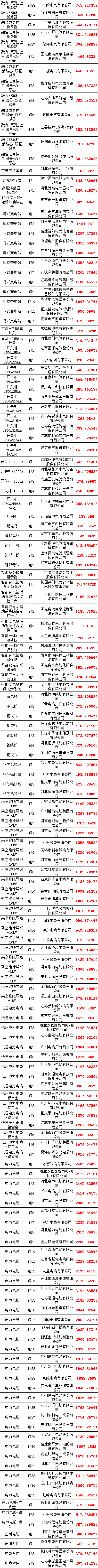 713aeabf886ca4d9f4a35b4262b2d895 太阳成(tyc122cc-VIP认证集团)-Official Platform