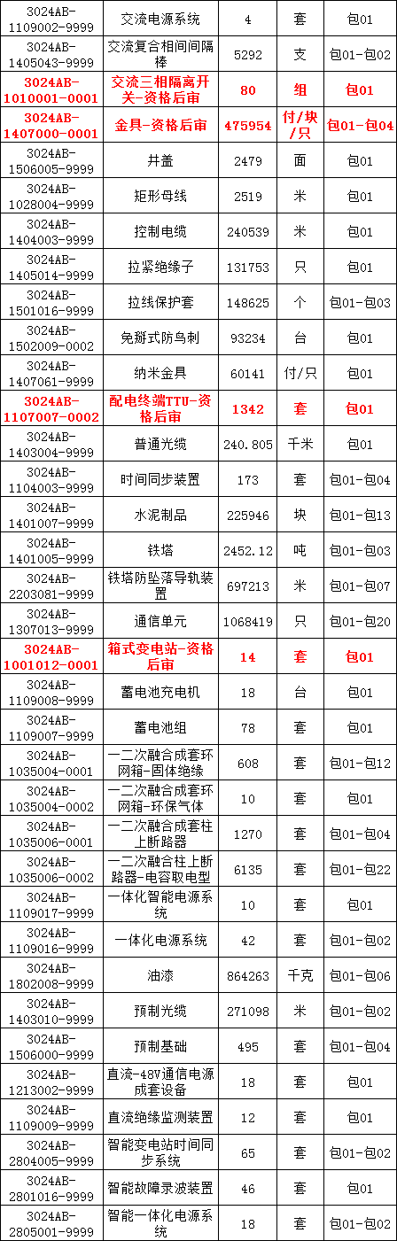 7995f22da8be5caa5b300e611b199955 太阳成(tyc122cc-VIP认证集团)-Official Platform