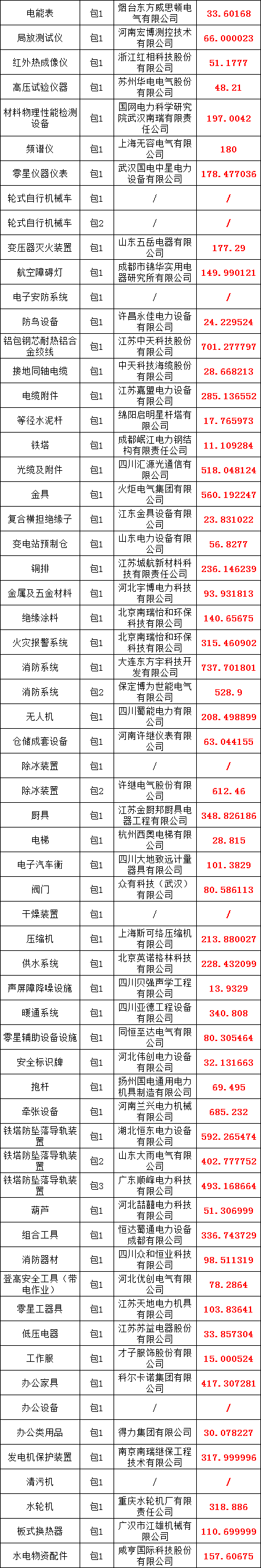 81b6a9987166856eacc13a47d12dd193 太阳成(tyc122cc-VIP认证集团)-Official Platform