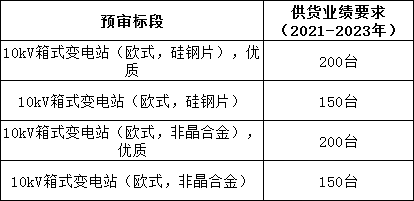 88299b555b9f85c57986b08bace24fcf 太阳成(tyc122cc-VIP认证集团)-Official Platform