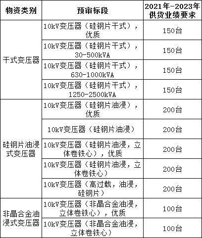 a23a160bcc84a811d2d2a7977521e777 太阳成(tyc122cc-VIP认证集团)-Official Platform