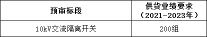 e0c2d736654aaa963b7b04c01fcb8426 太阳成(tyc122cc-VIP认证集团)-Official Platform